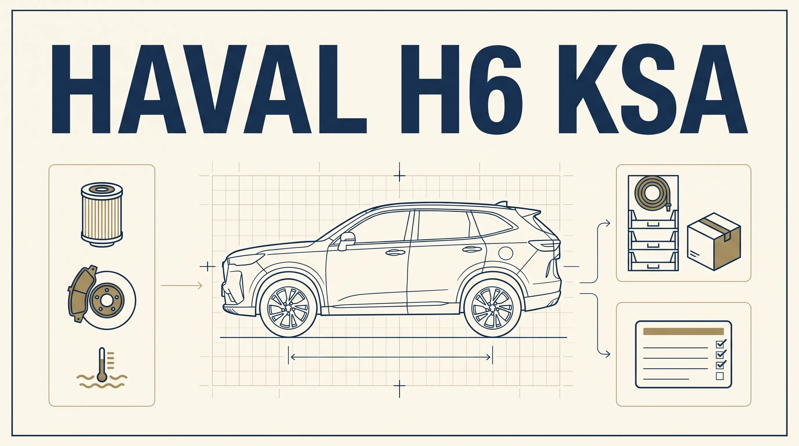 Saudi Haval H6 parts stocking guide showing local stock, feeder stock, and VIN-verified order checks